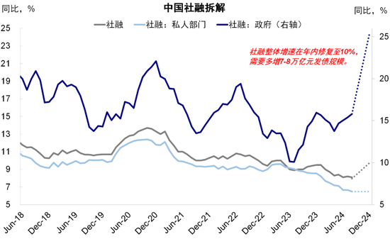 中金：港股市场期待什么样的政策？