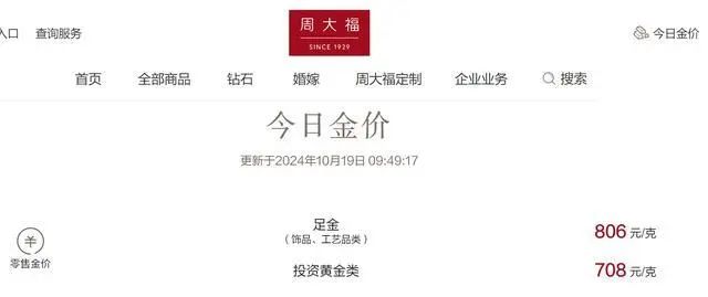 金饰价格突破800元/克 后续还会上涨？